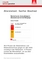 Infografik