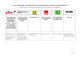 Synopse der Wahlprogramme
